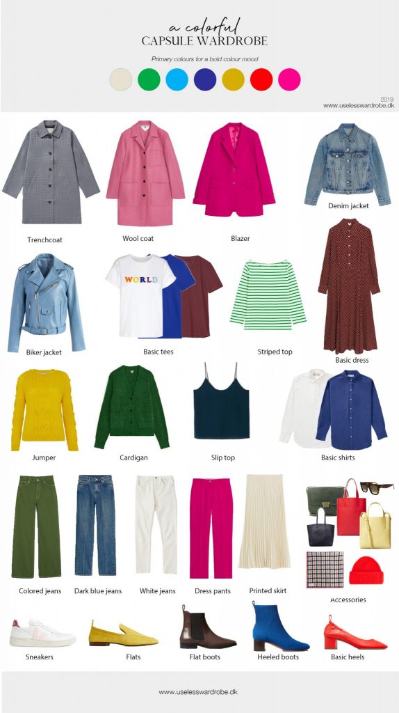 Easy Mom-Friendly Summer Capsule Wardrobe - Thrifty Wife Happy Life