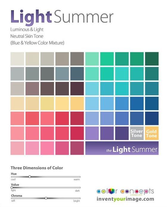 What Is Seasonal Color Analysis and Why Does It Matter? - Stunning